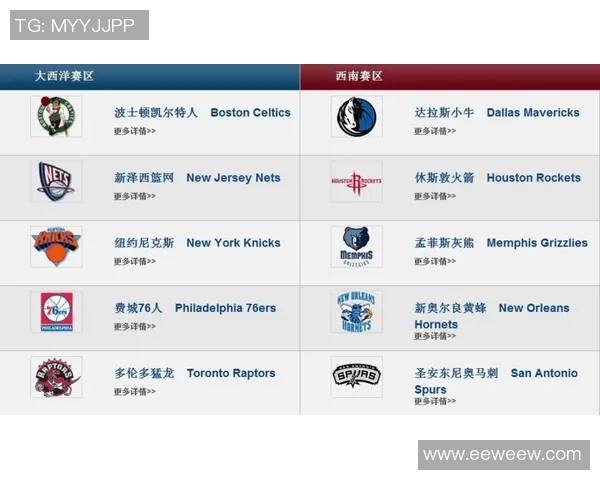 NBA球队认领规则解析与球队名称历史演变分析